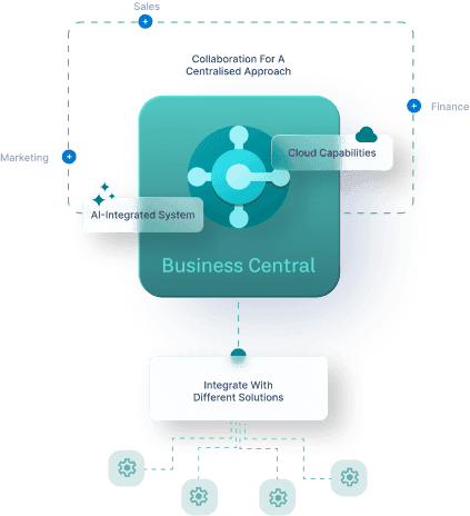 manufacturing side