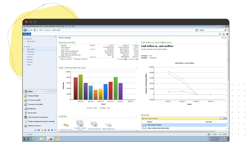 Microsoft Dynamics AX