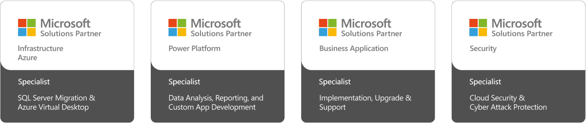 microsoft partner UK