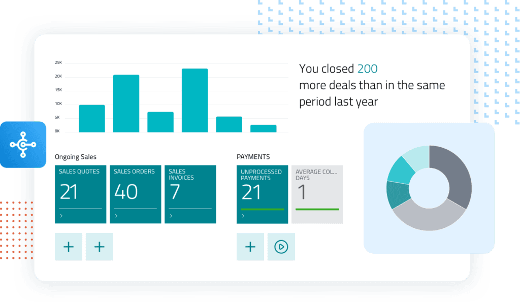 Business central casestudy
