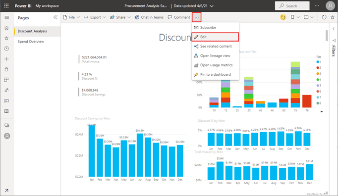 Discount Analysis and Spend Overview