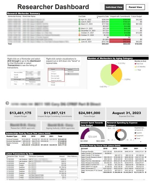researcher dashboard