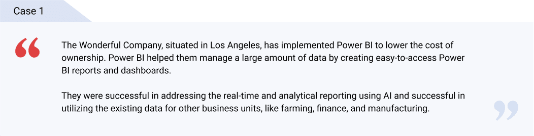 The wonderful company uses Power BI for easy reporting and dashboards