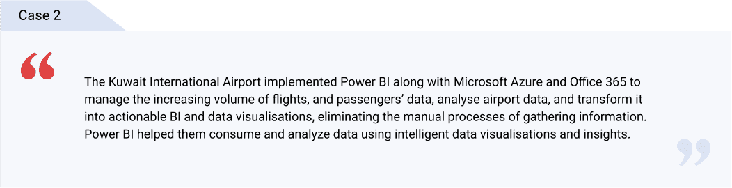 Kuwait international uses power bi for data visualisation