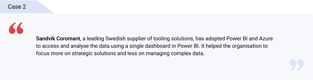 power bi use case 2