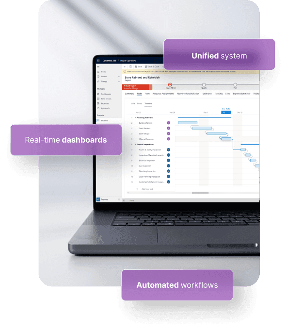 Microsoft Dynamics 365 ERP Right for You