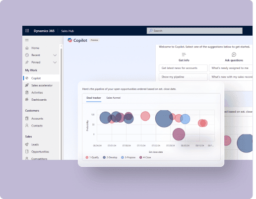 Intelligent Pipeline and Deal Execution