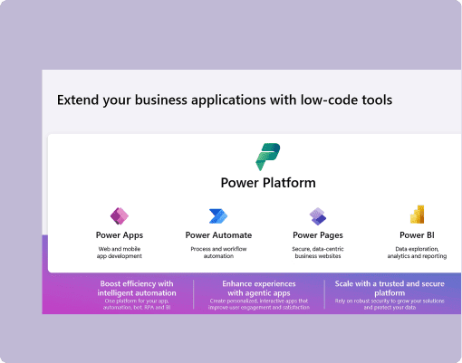 Connected Selling with Secure Foundations