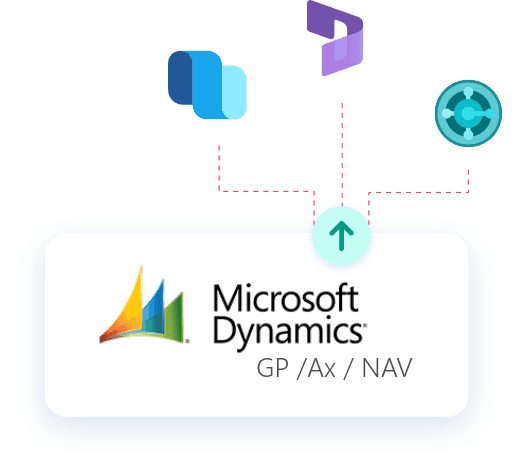 Dynamics 365 Upgrade Services
